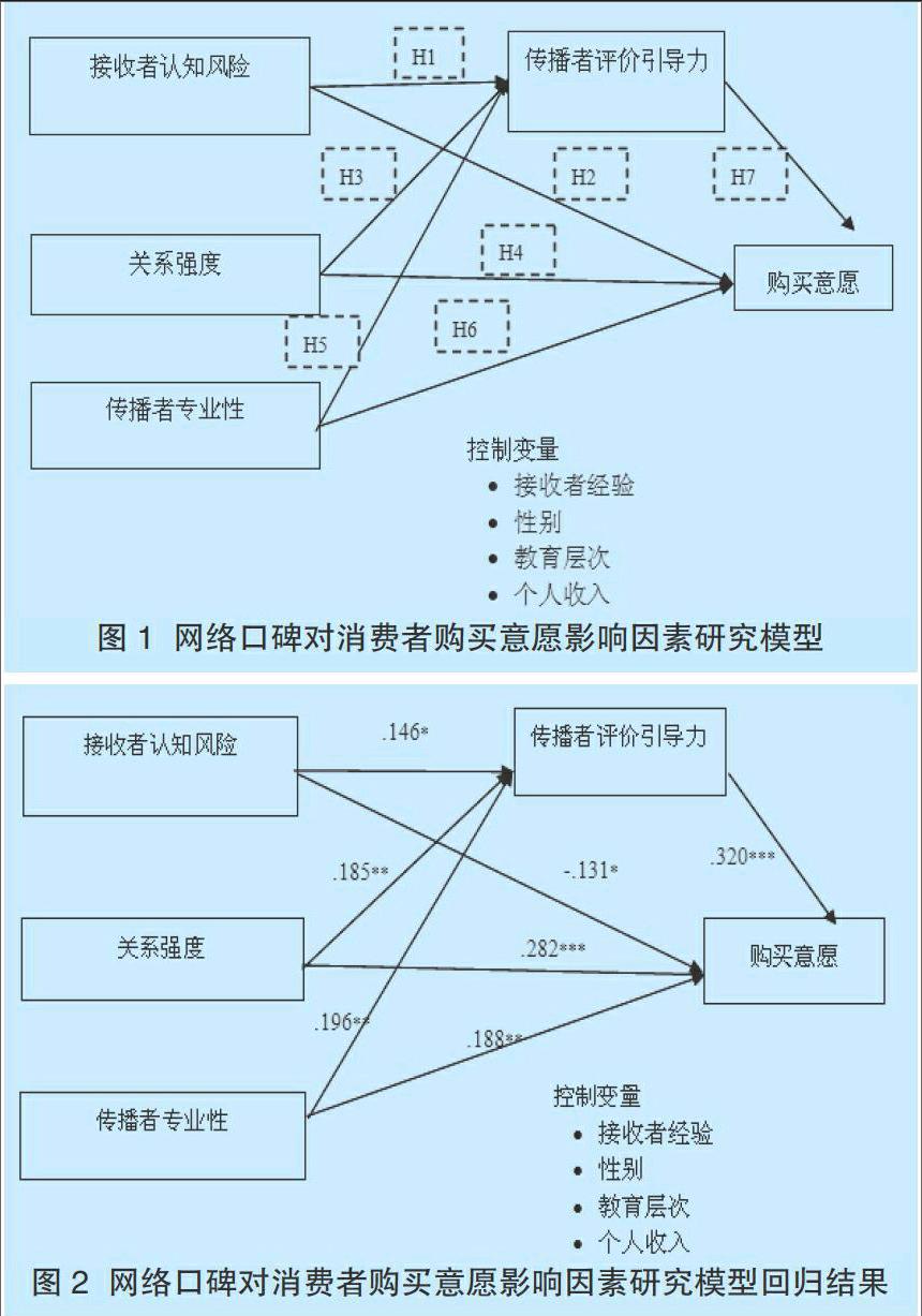 融资顾问市场分析(融资顾问的工作内容)赣州市