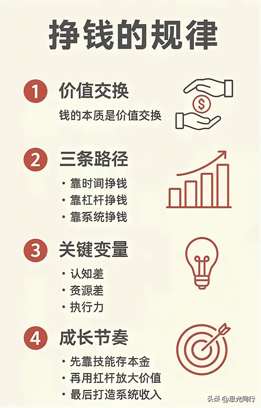资本效率提升路径(资本效率提升路径有哪些)赣州市
